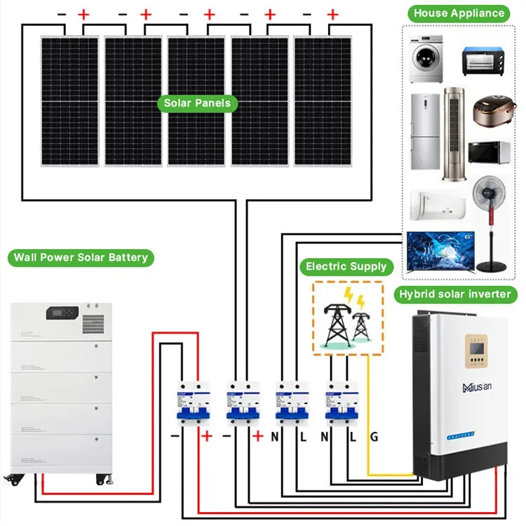 solar energy system 57 solar energy system 57